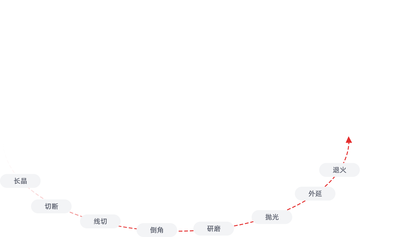 首页- 南宫NG28国际集团官方网站