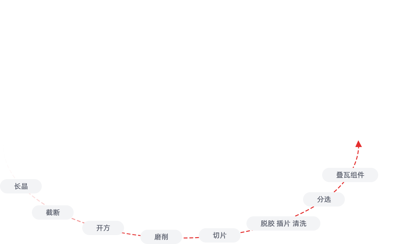 首页- 南宫NG28国际集团官方网站
